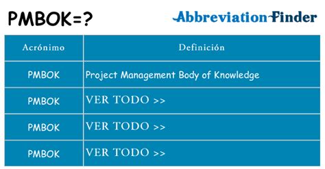 bmbok|pmbok que significa.